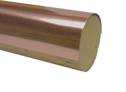 Copper Log Caps